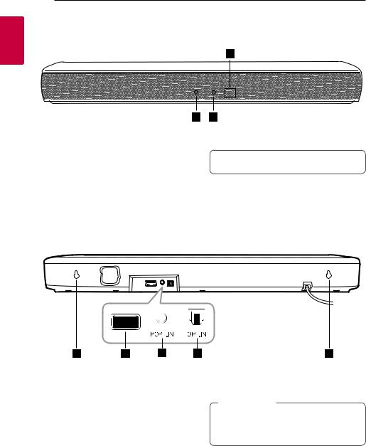 LG SK1 User manual