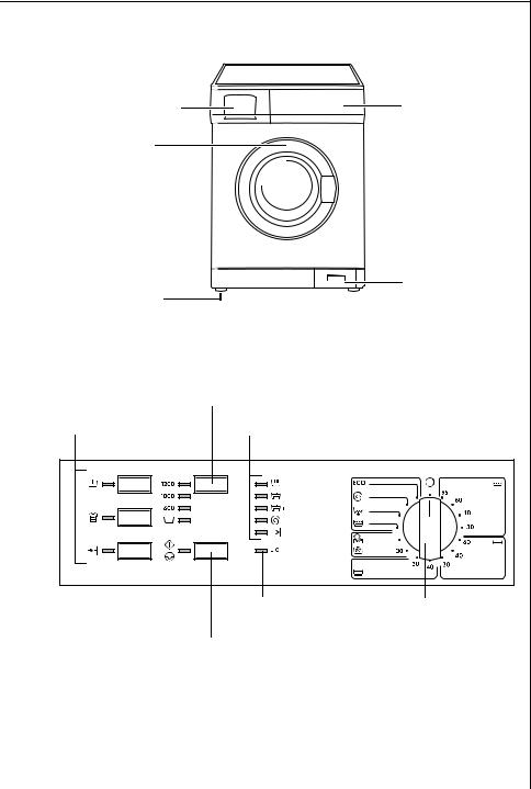 AEG LAVAMAT 5220 User Manual