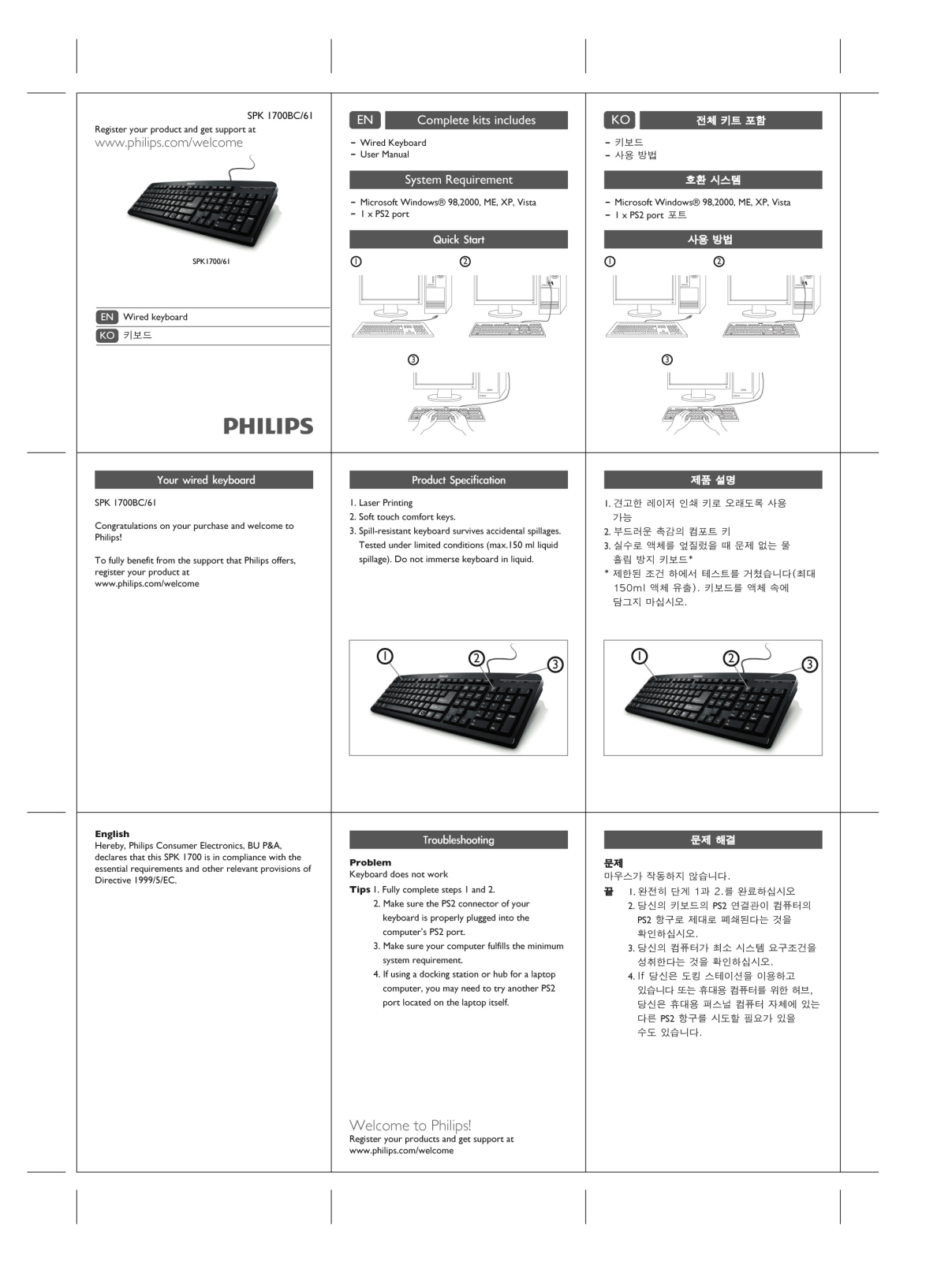 Philips SPK1700BC/61 User Manual