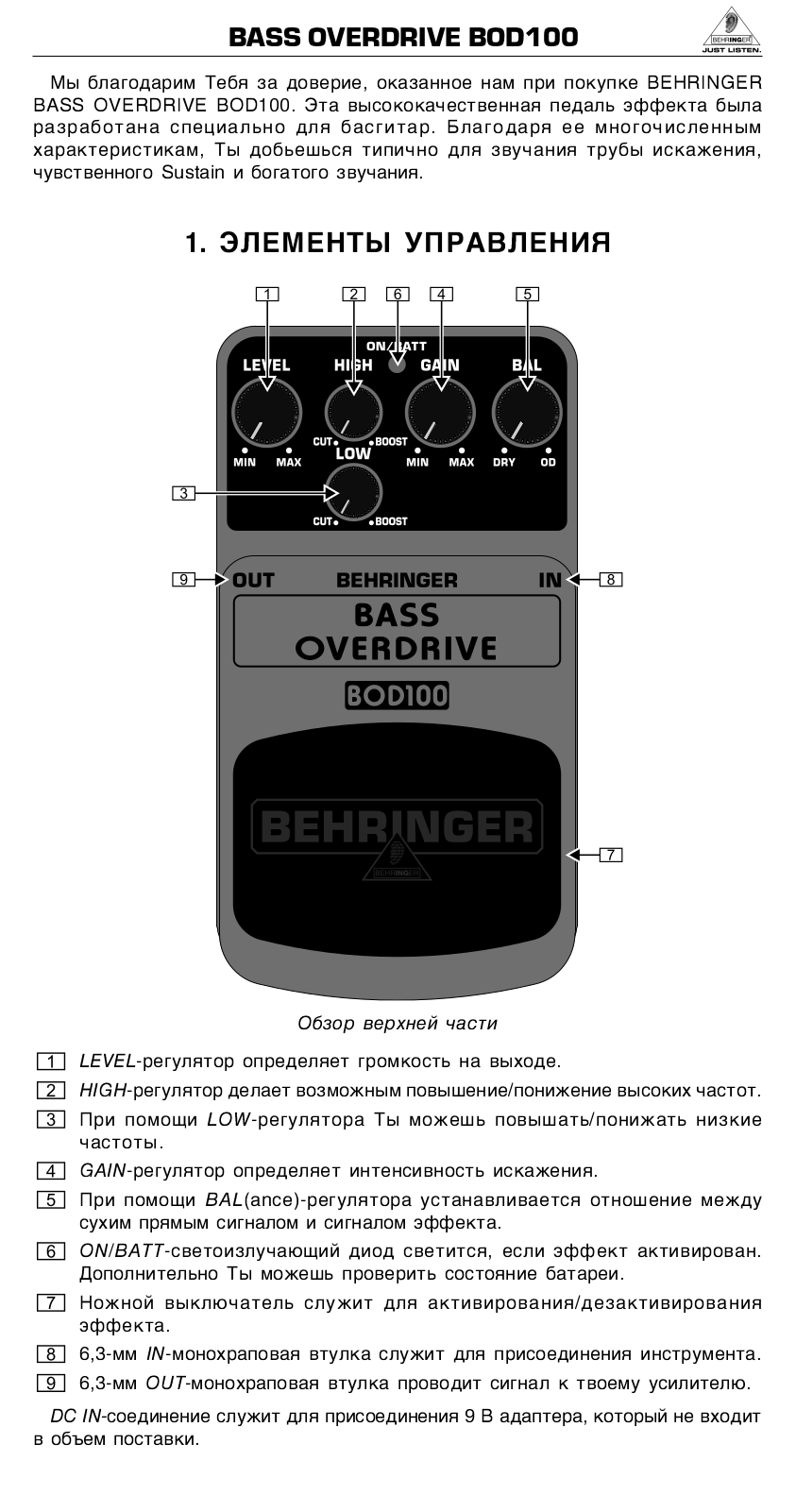 Behringer BOD100 User Manual