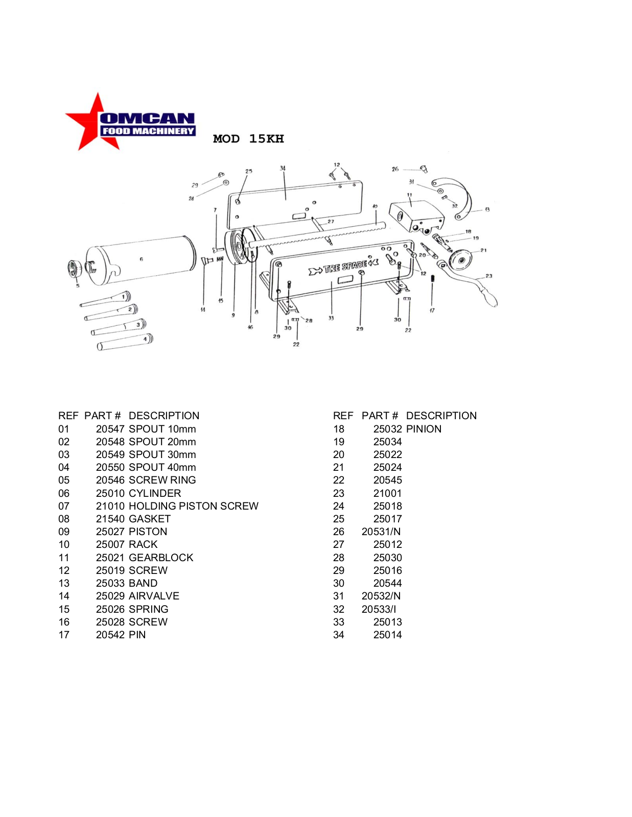 Omcan Food Machinery 15KH Parts List