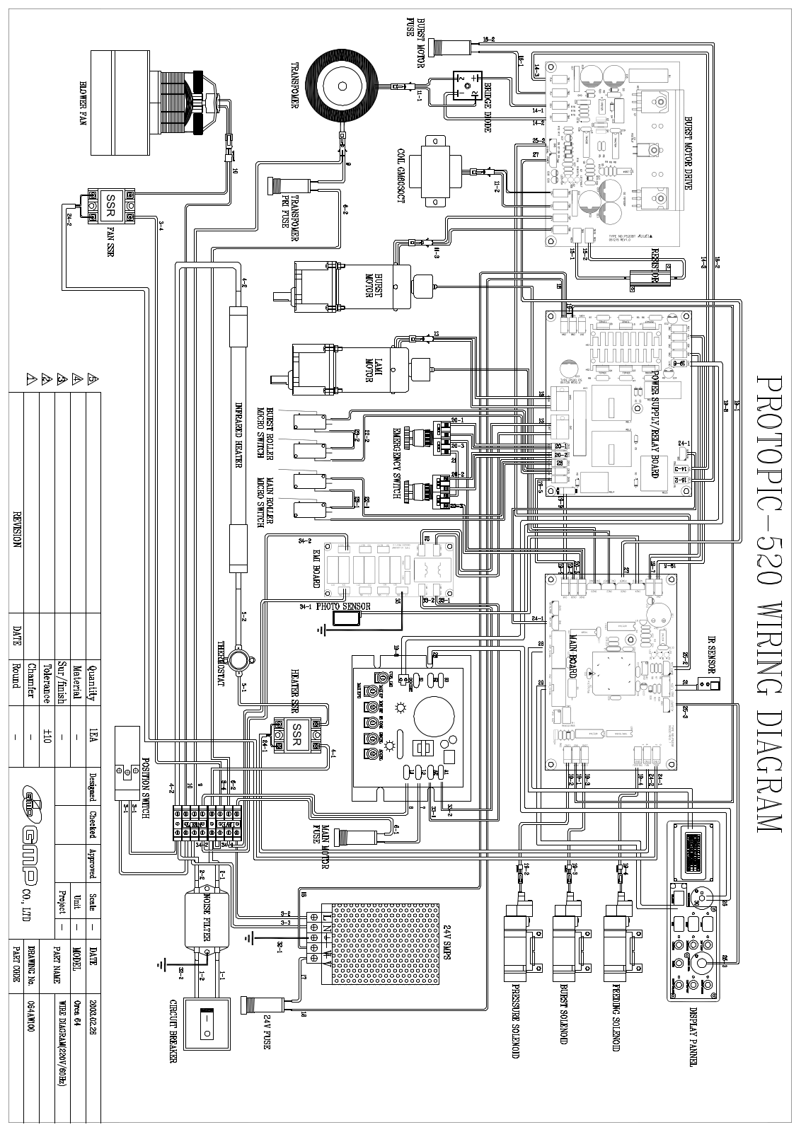 GMP Protopic-520 Diagram - ManualMachine.com