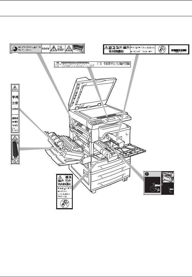 Xerox DocuCentre 1055, DocuCentre 1085 User Guide