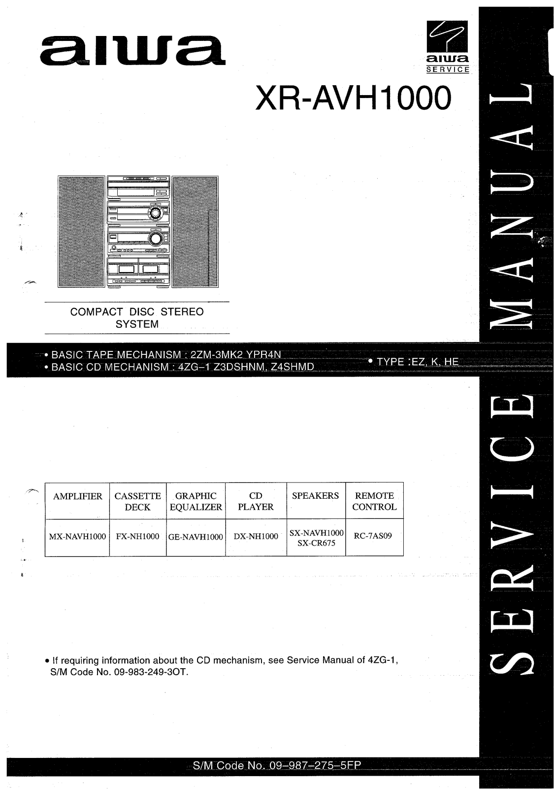 Aiwa XRAVH-1000 Service manual