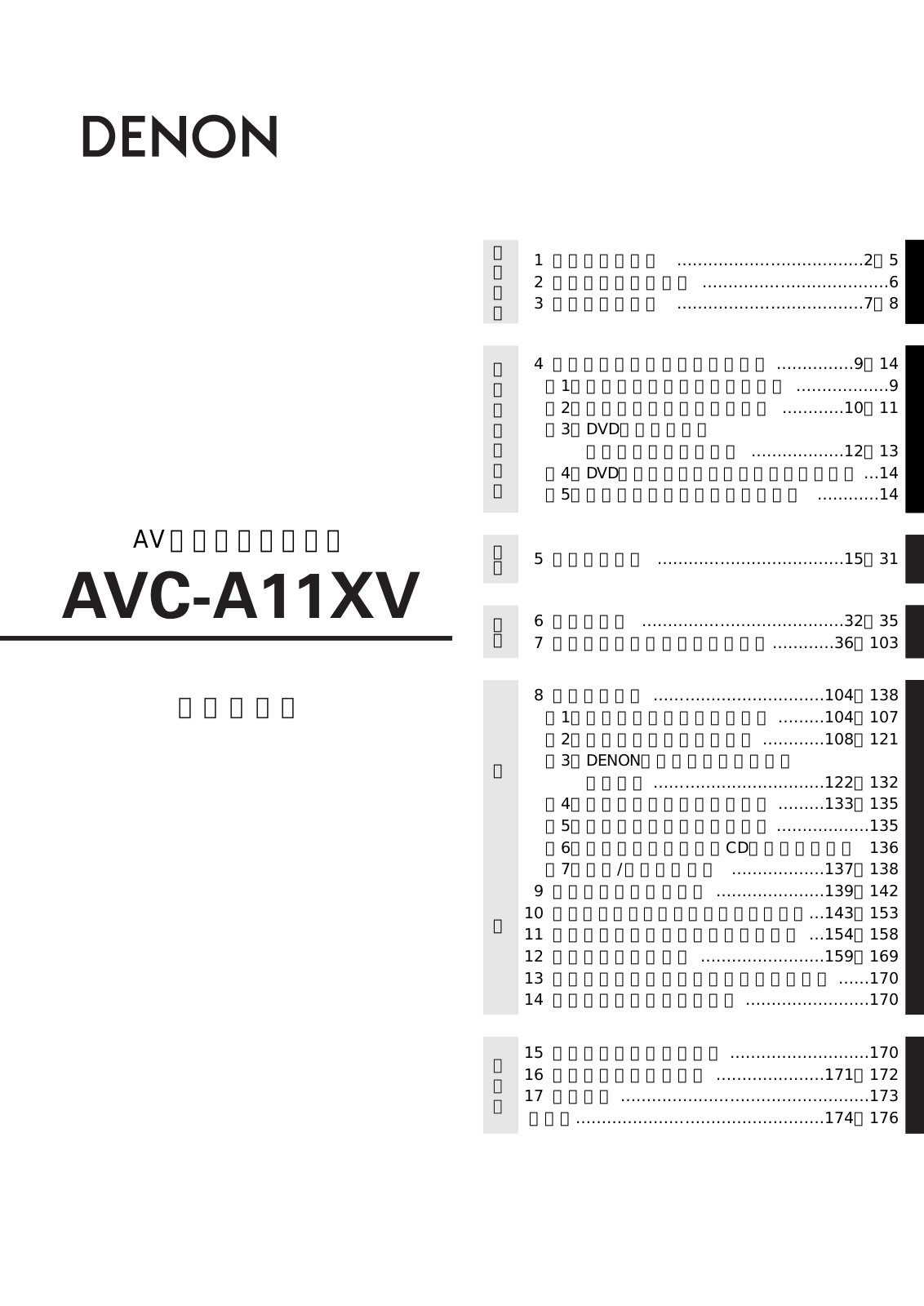 Denon AVC-A11XV User Manual