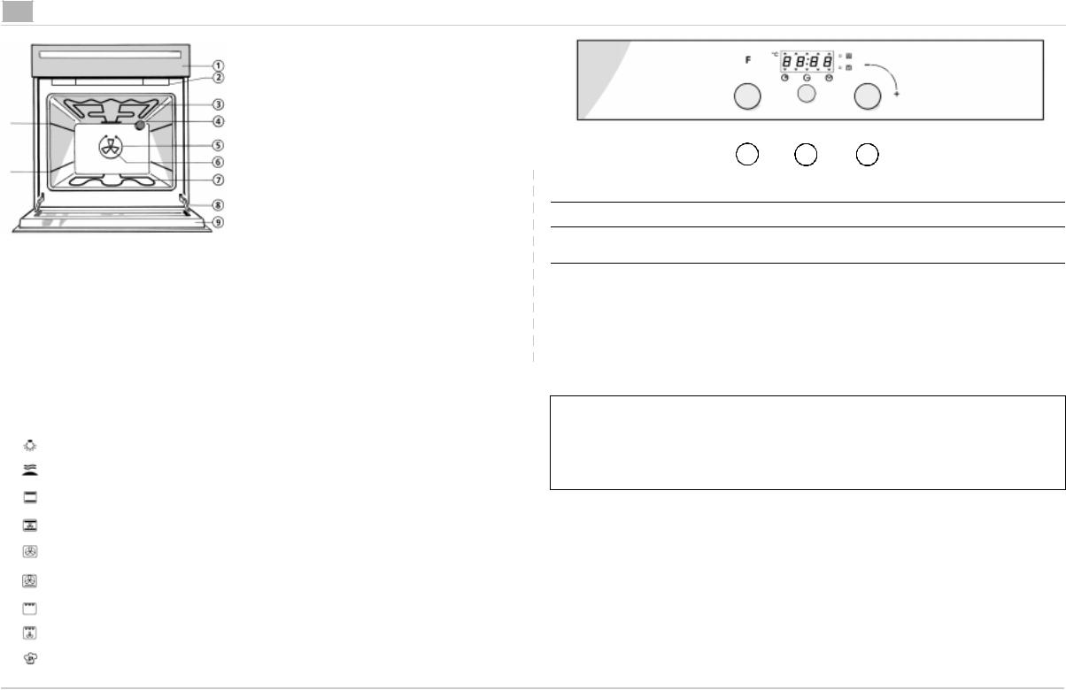 Whirlpool AKZ 119 IX, AKZ 119 NB INSTRUCTION FOR USE