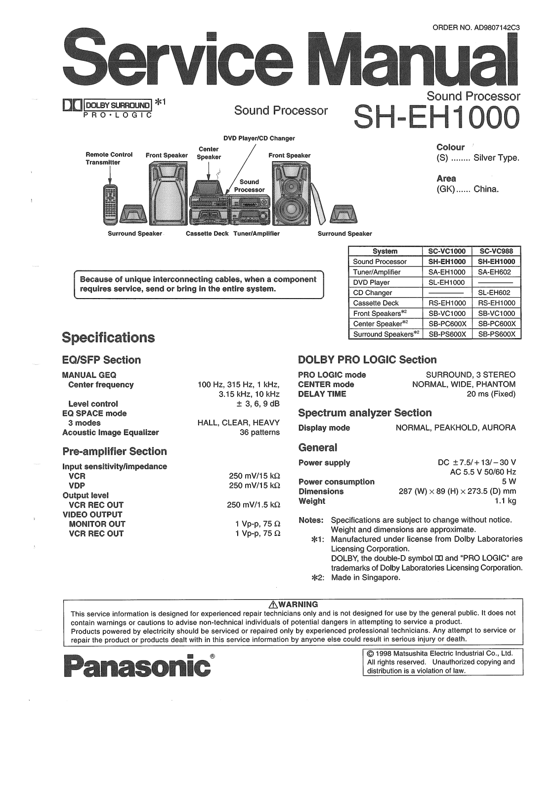 Panasonic SHEH-1000, SHEH-1000 Service manual