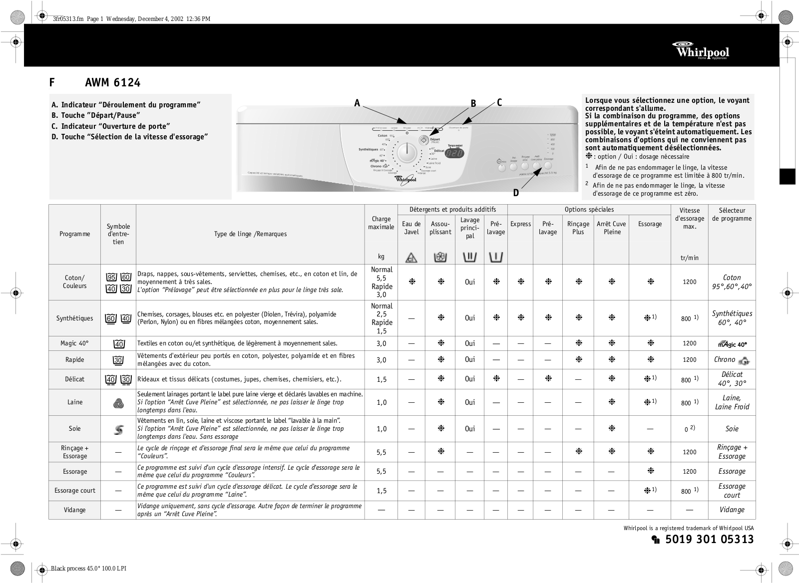 Whirlpool AWM 6124 PROGRAM TABLE