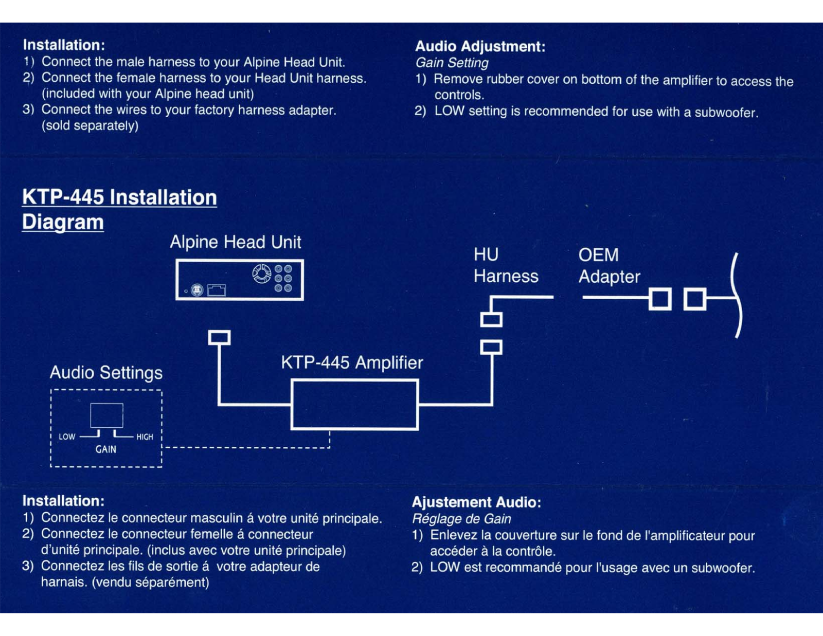 ALPINE KTP-445 User Manual