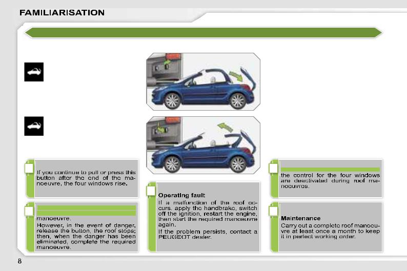 Peugeot 207 CC                        2009 Owner's Manual