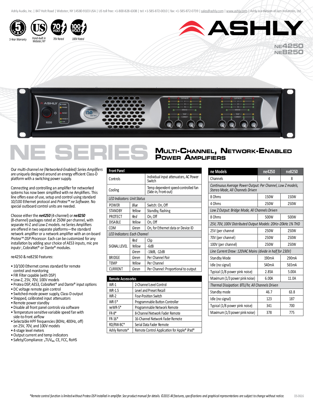 Ashly ne4250, ne8250, ne8250.70peD Data Sheet - ManualMachine.com