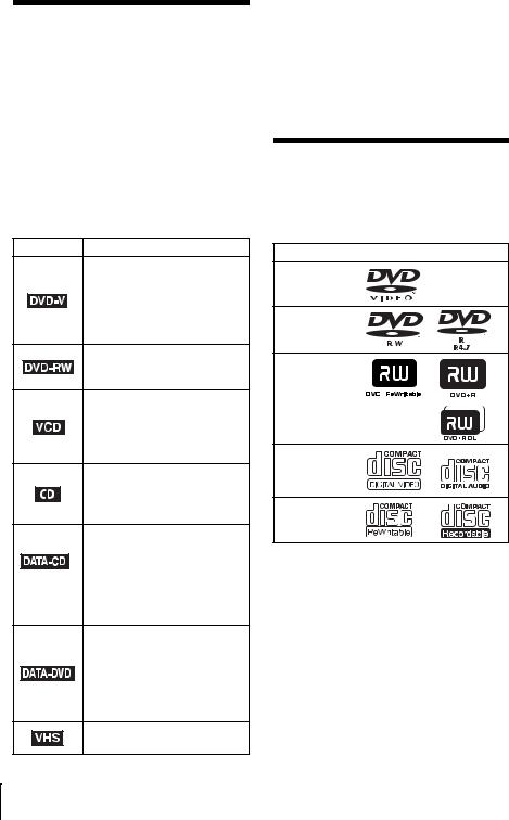 Sony SLV-D970PE, SLV-D975PE, SLV-D980PD User Manual