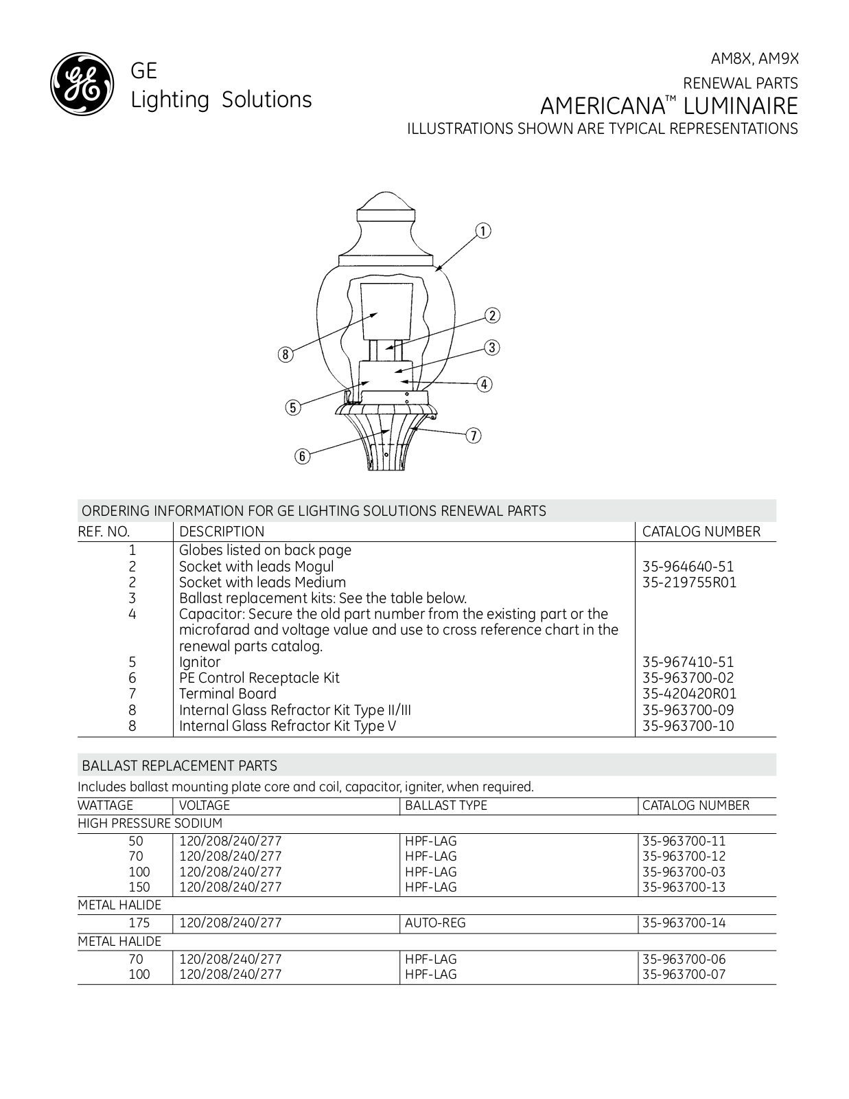 GE AM8, AM9 Renewal Parts