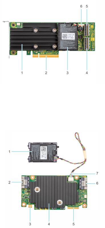 Dell PowerEdge R7525, PowerEdge R6525 User Manual