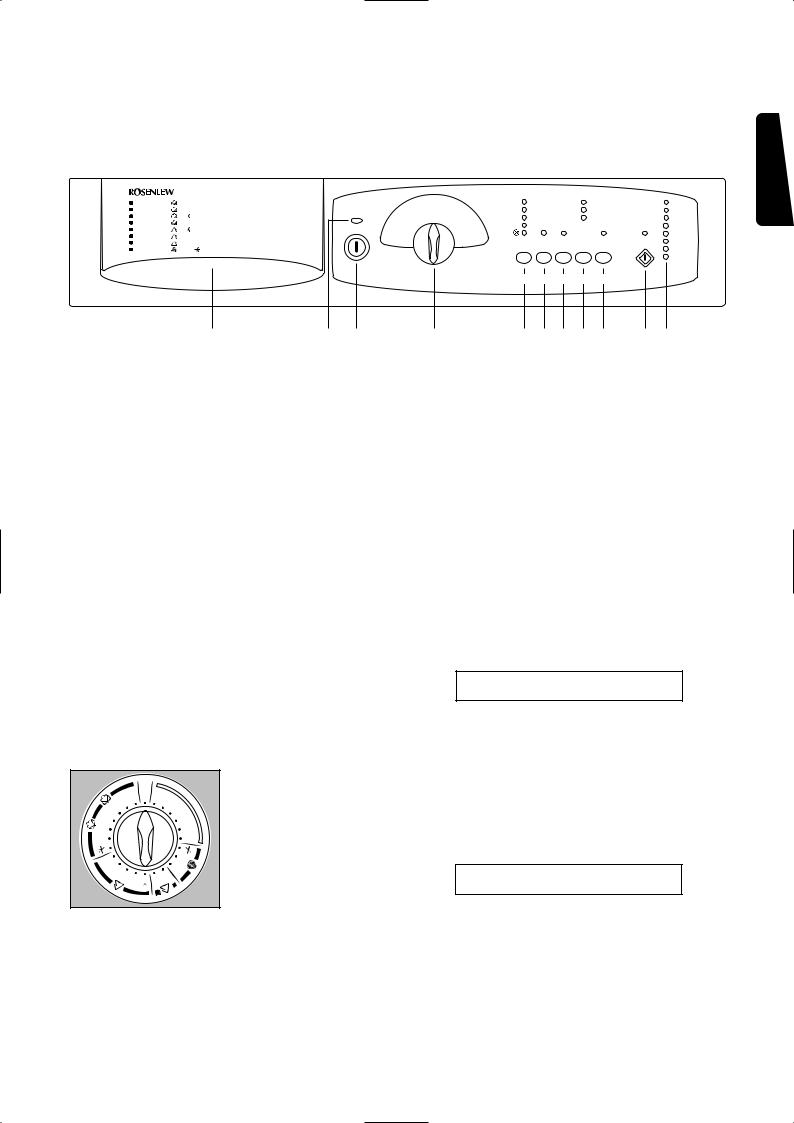 Rosenlew RTF3400 User Manual