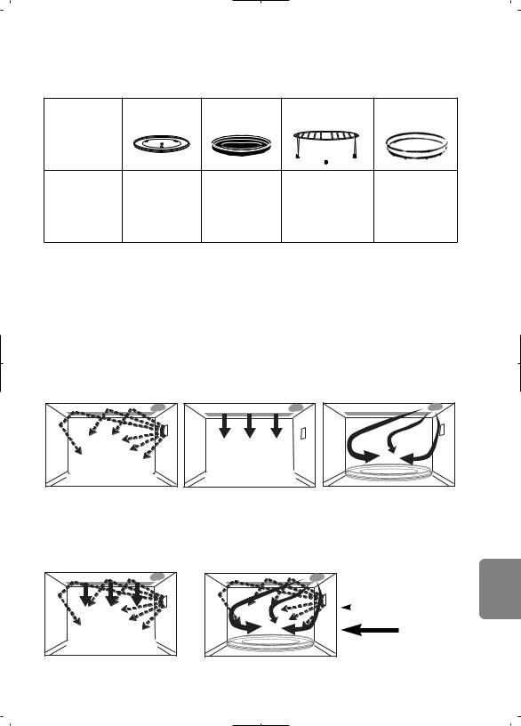 Panasonic NN-CT579S Installation manual