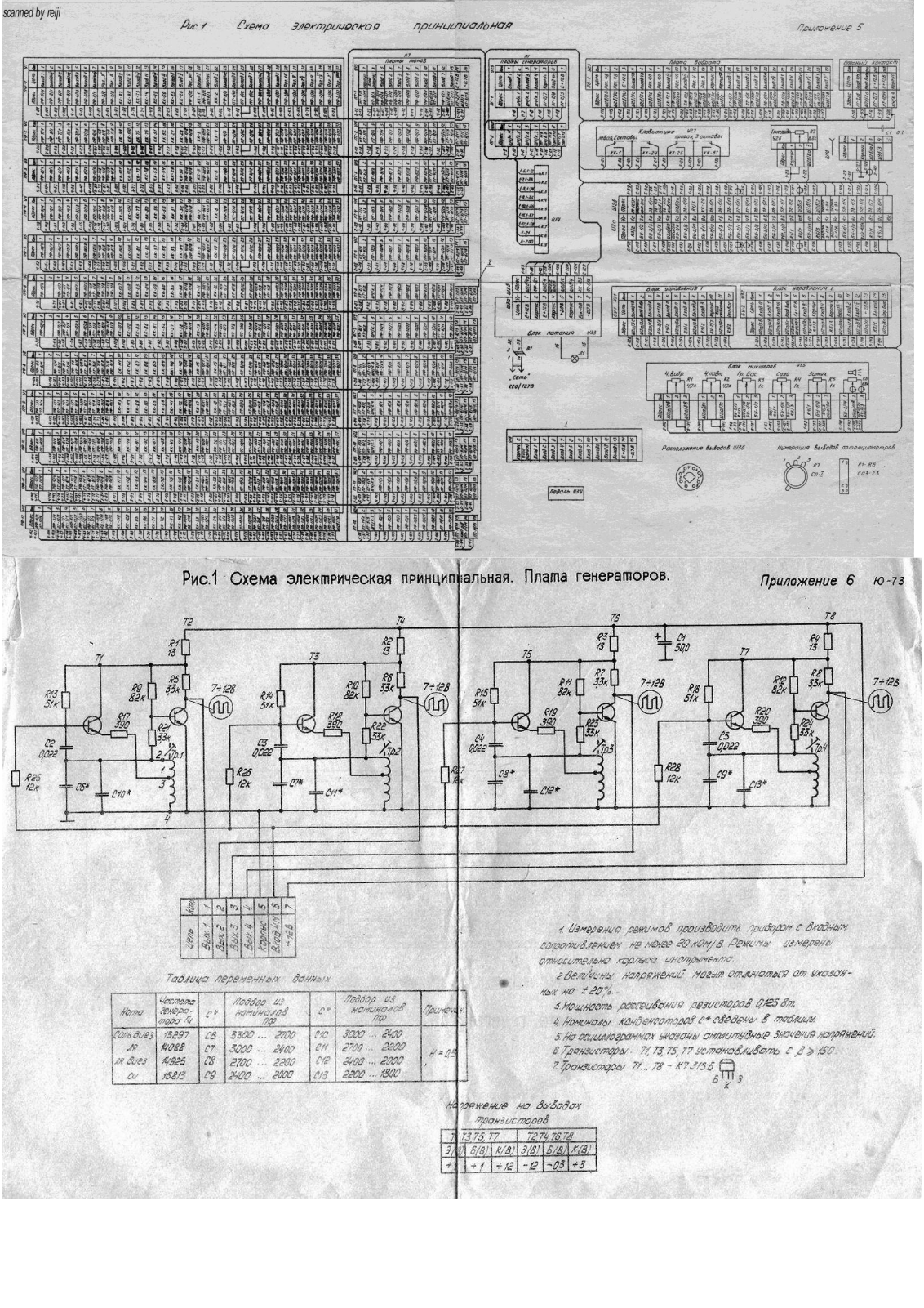 lell Unost 73 User guide - ManualMachine.com
