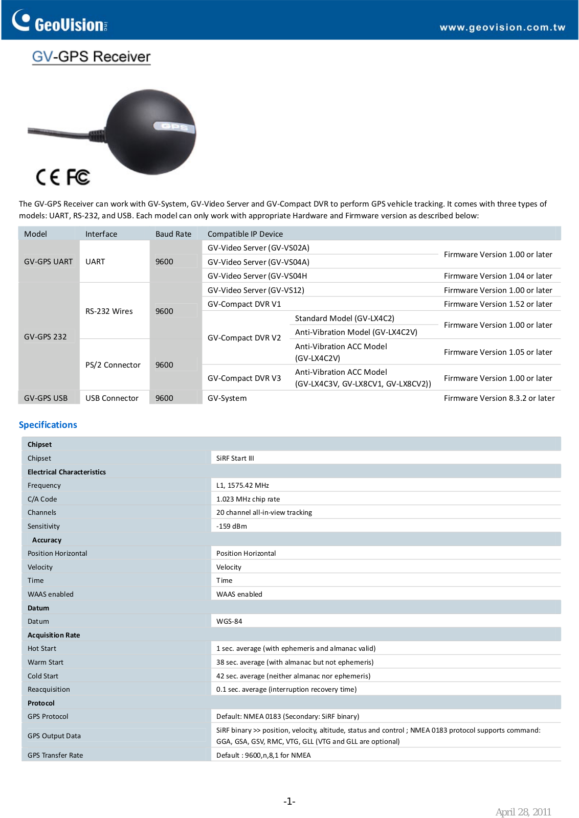 Geovision GV‐GPS UART, GV‐GPS 232, GV‐GPS USB Specsheet