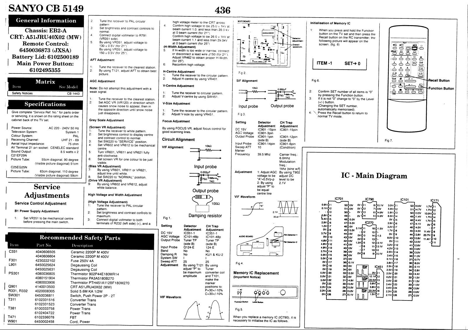 Sanyo CB5149 Schematic