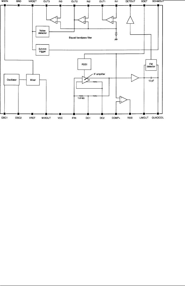 Sanyo LA8604M Specifications