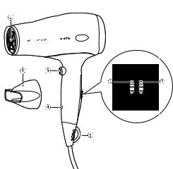 Philips HP4935/00 User Manual