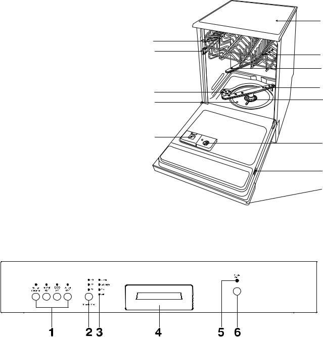 Arthur martin ASF2643A User Manual