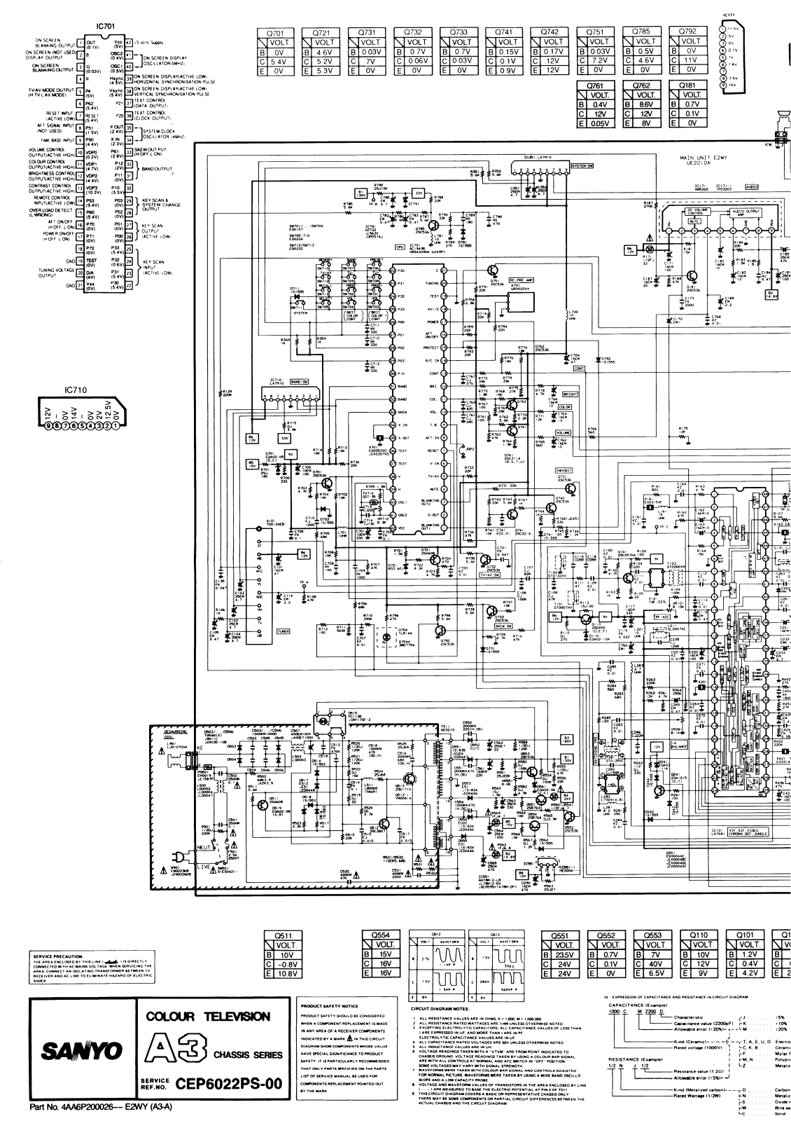 Sanyo CEM-6022 Schematic