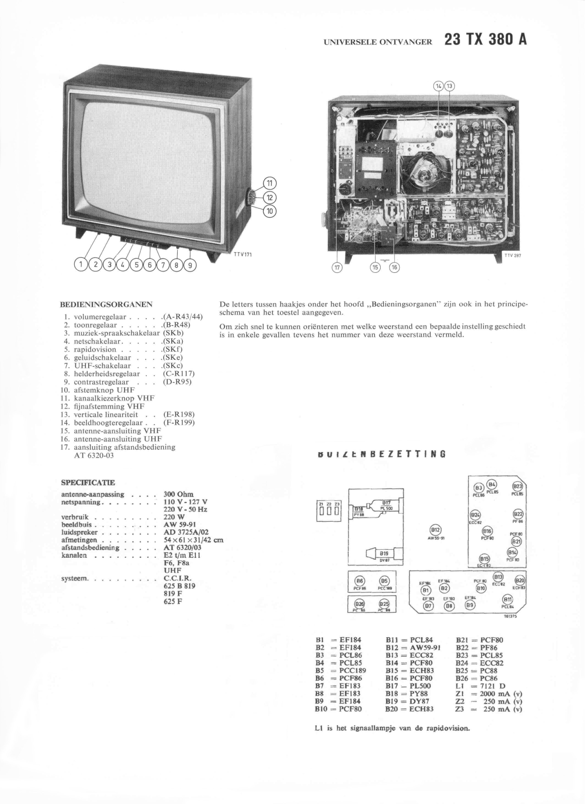 Philips 23tx380a Schematic