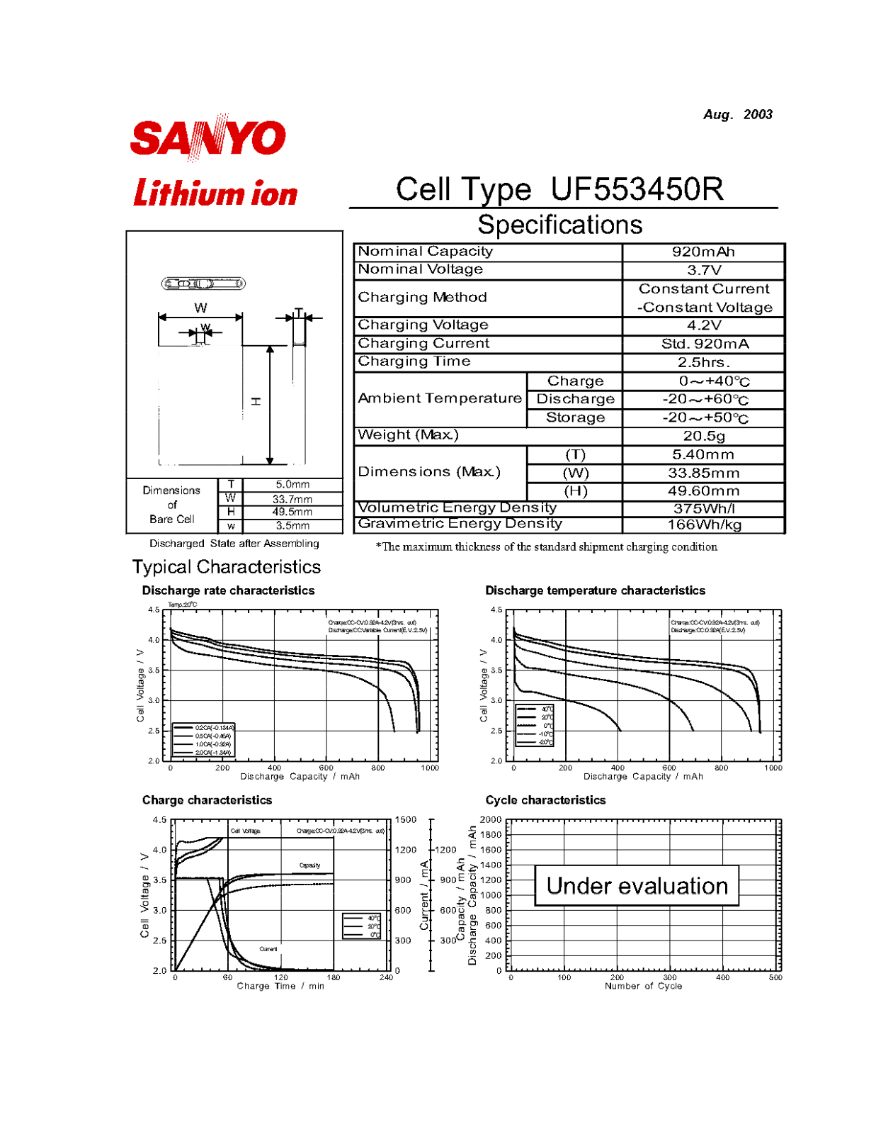 Sanyo UF553450R User Manual