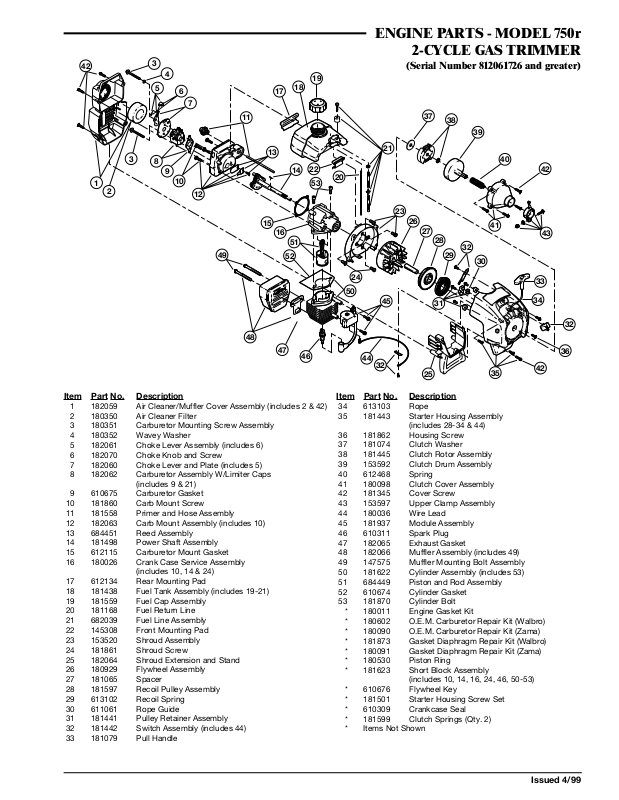 Ryobi 7506 Manual