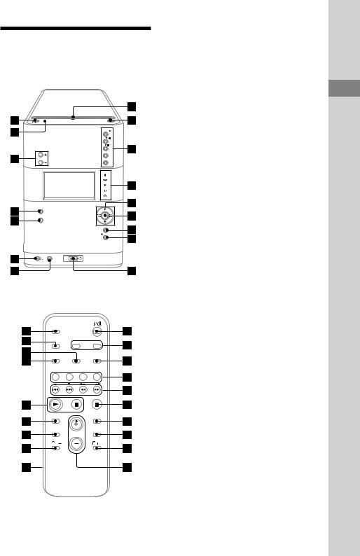 SONY CMT-U1 User Manual