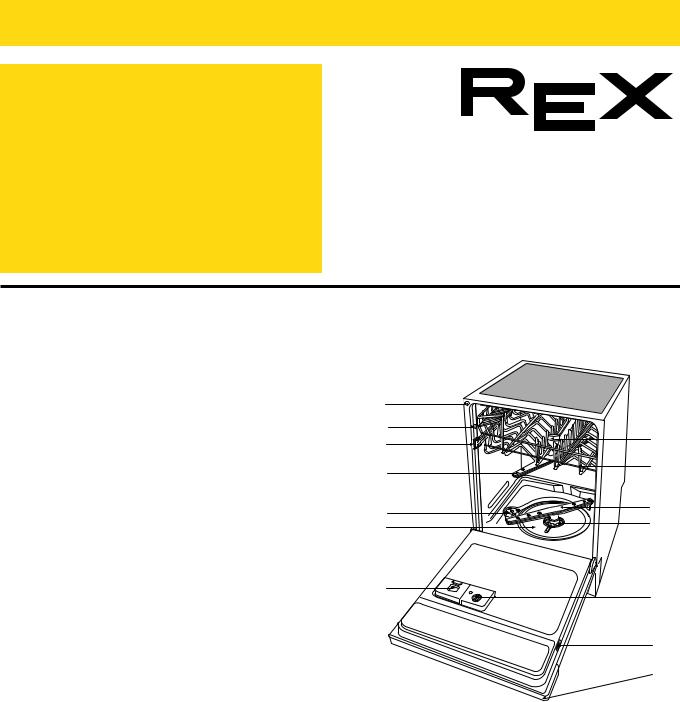 Rex TP8N, TP8B, TP8X User Manual