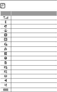 Samsung MONTE SLIDE GT-E2550 User Manual