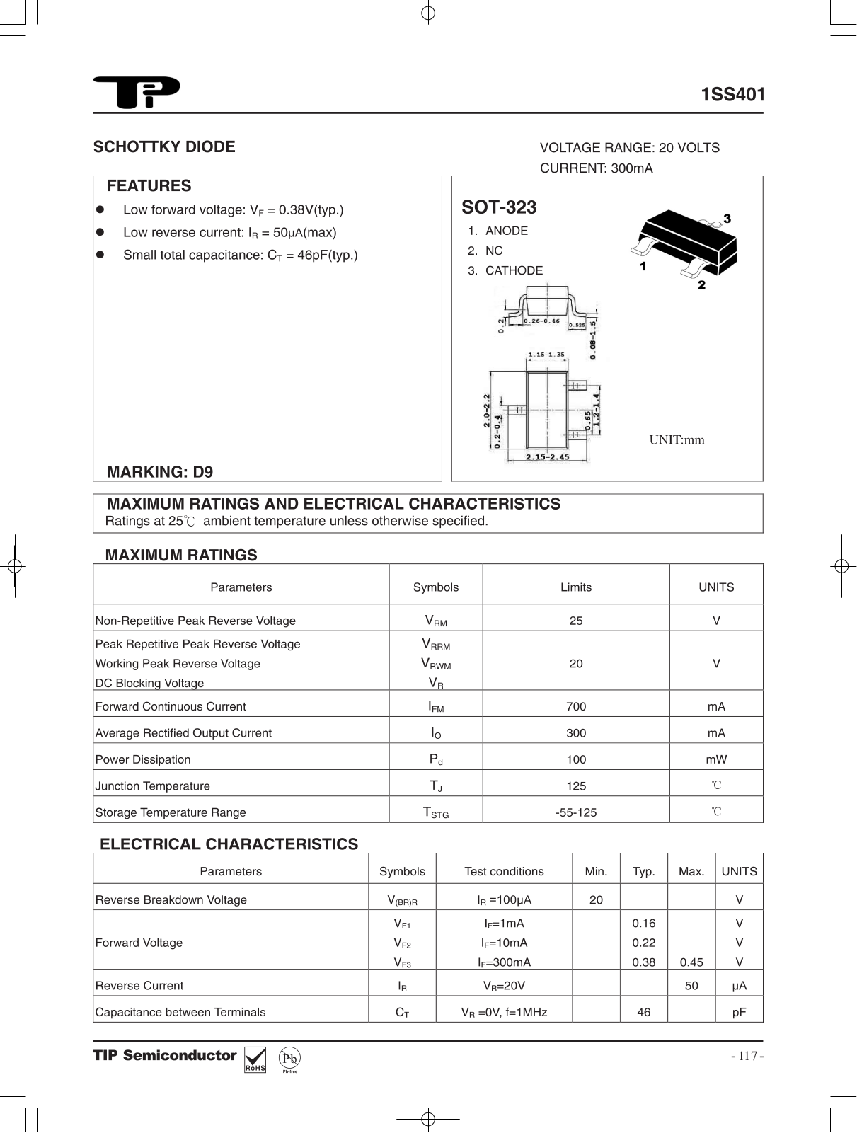 TIP 1SS401 Schematic