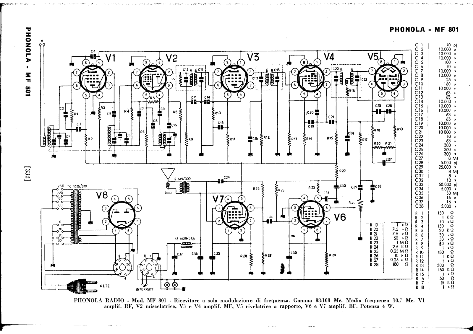 Phonola mf801 schematic - ManualMachine.com