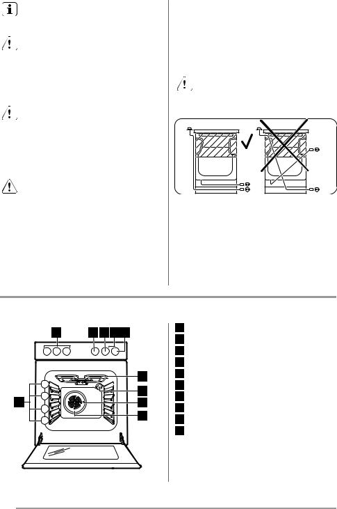 Faure FCI 5525 CWA User Manual