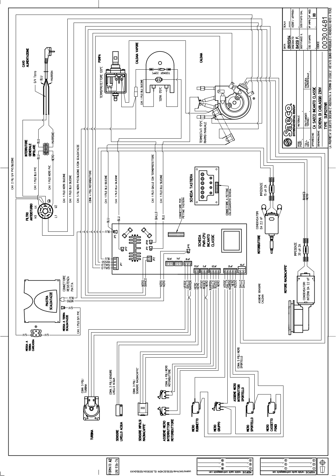 SAECO Incanto User Manual