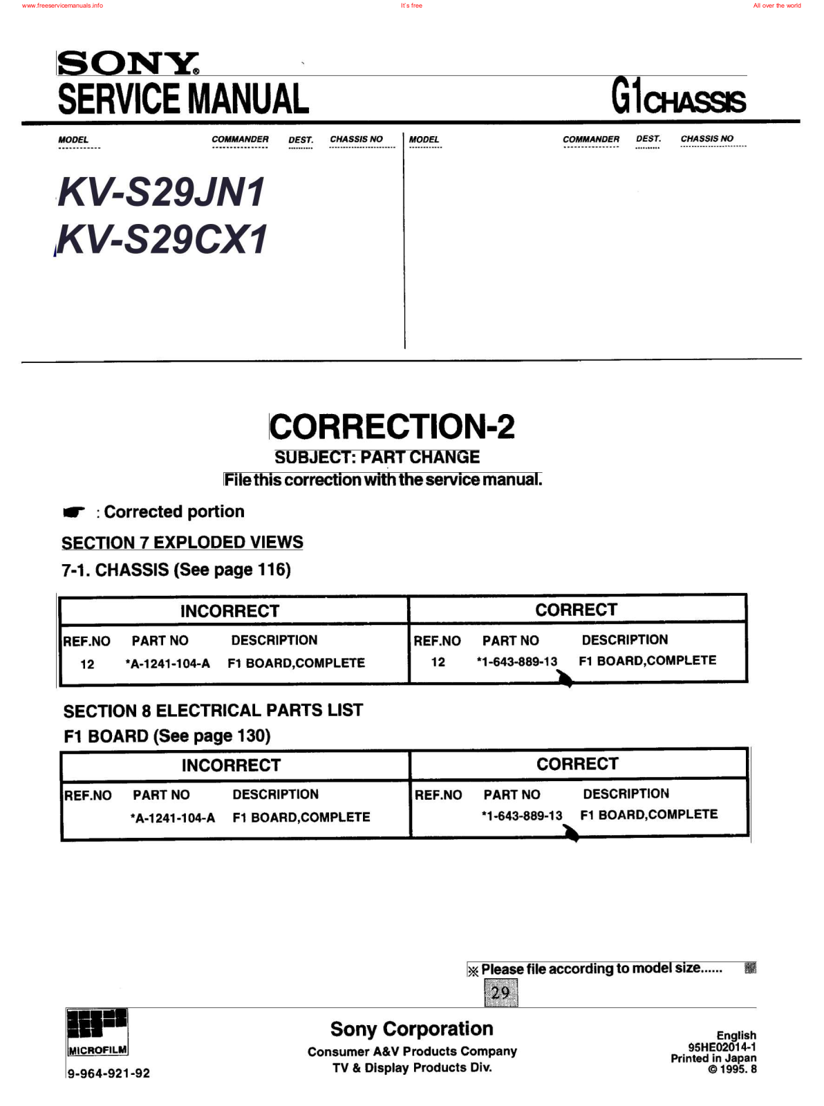 Sony KV-S29JN1, KV-S29CN1 Service Manual