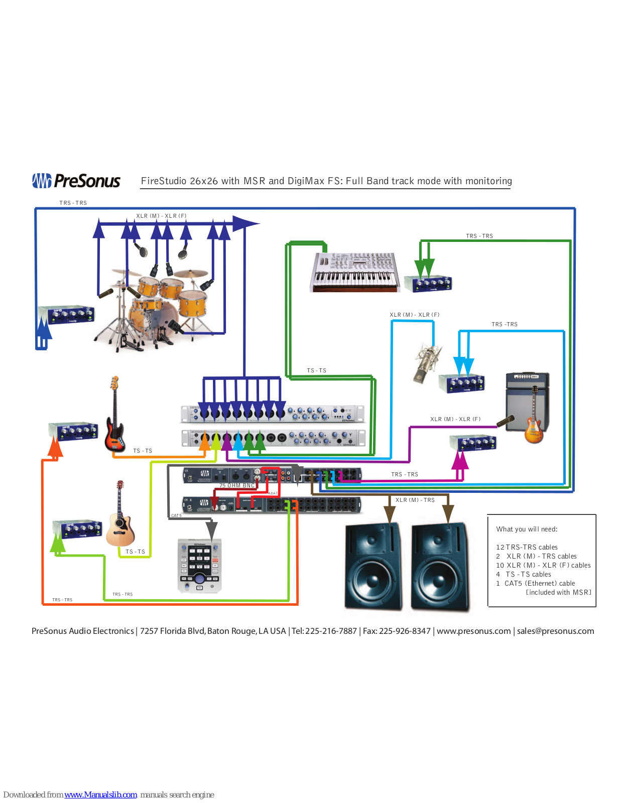 PRESONUS MSR, FIRESTUDIO, FireStudio 2626 Brochure - ManualMachine.com