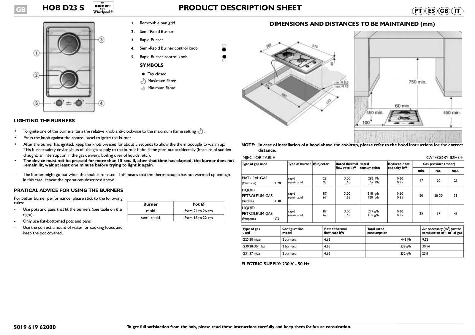 Whirlpool HOB D23 S PROGRAM CHART