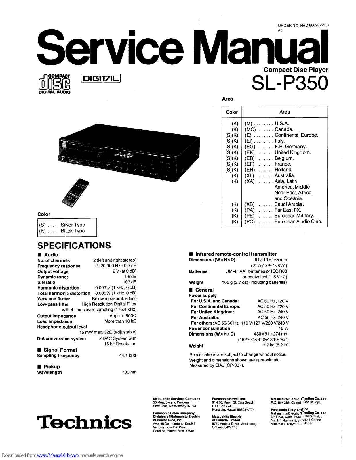 Technics SL-P350 Service Manual