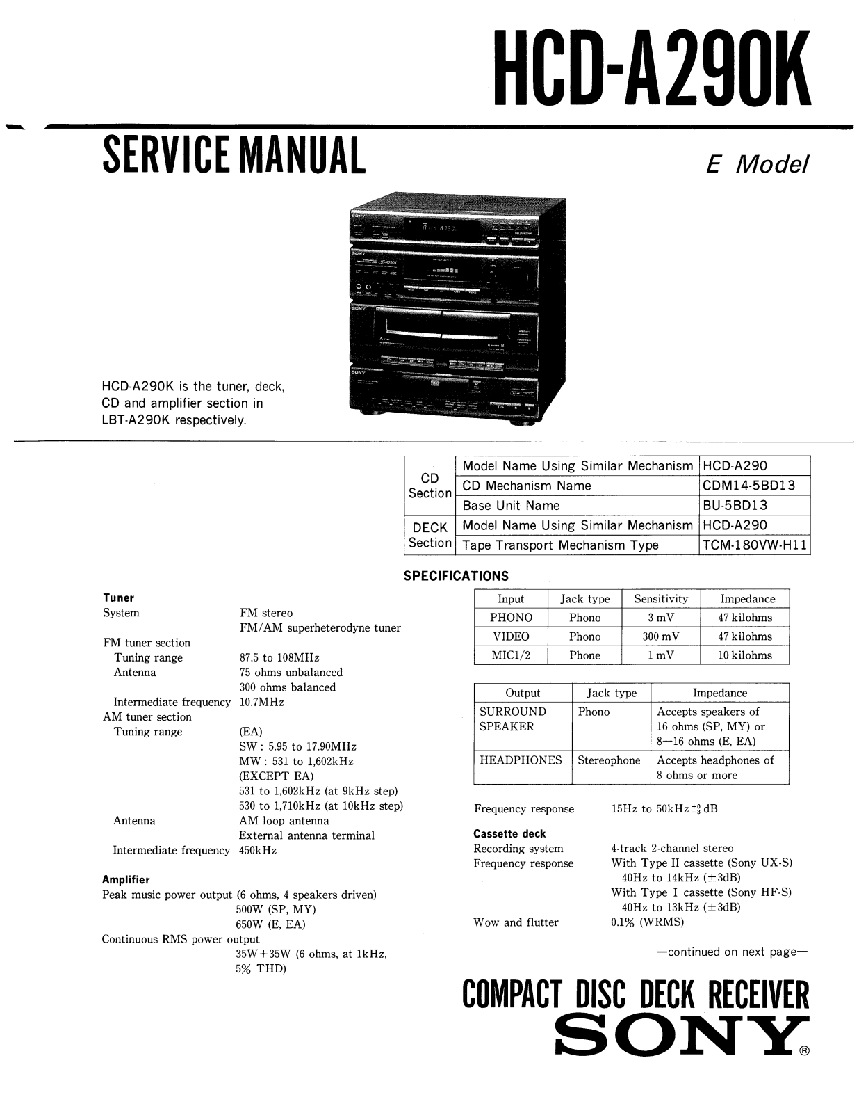 Sony HCDA-290-K Service manual