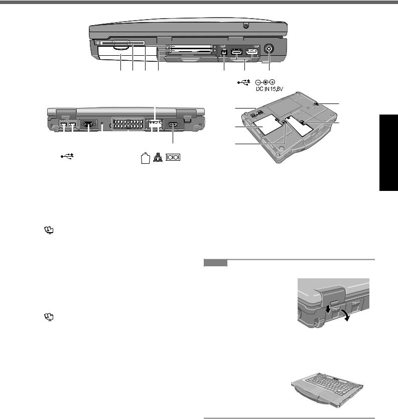 Panasonic 9TGCF 524 Users Manual