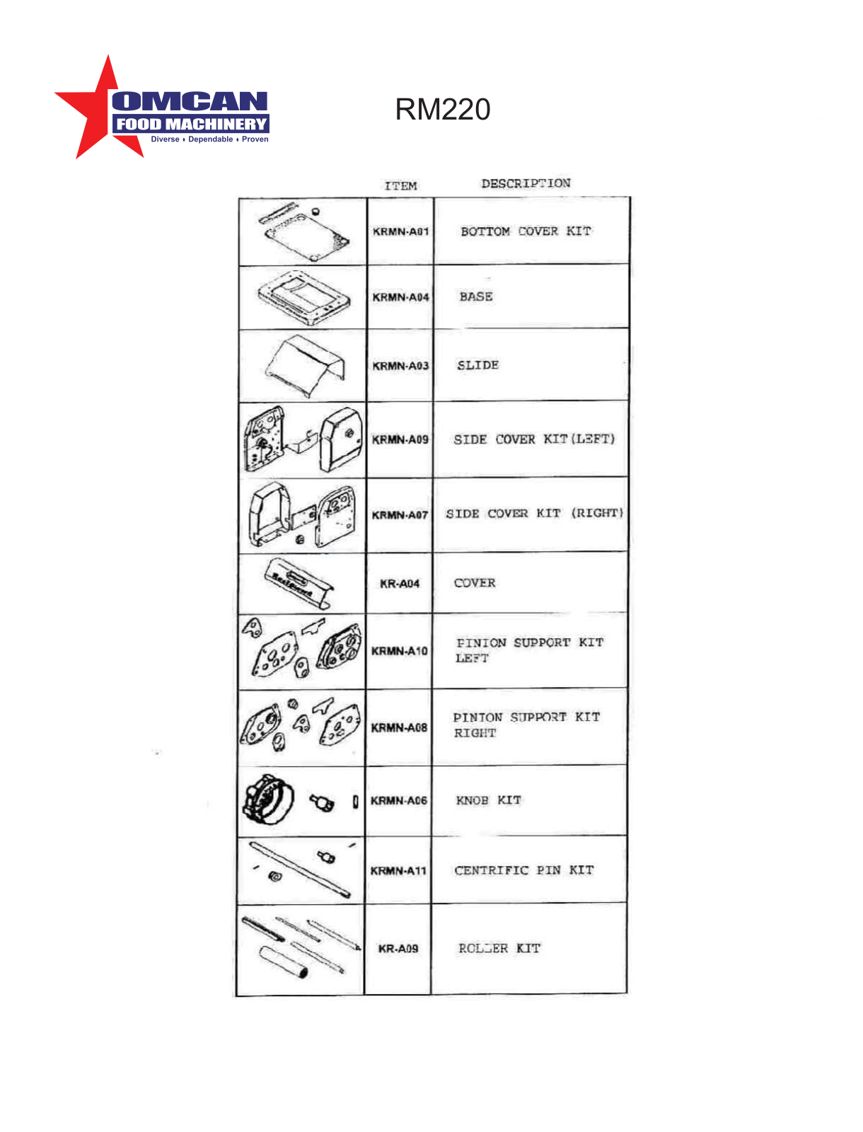 Omcan Food Machinery RM220 Parts List