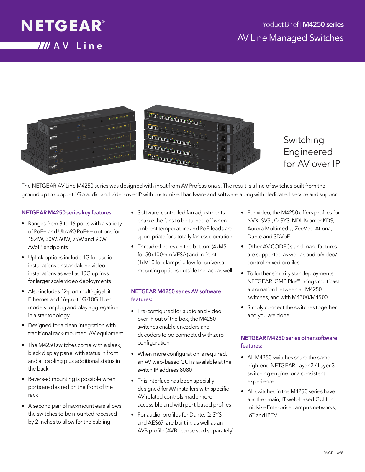 Netgear M4250 User Manual