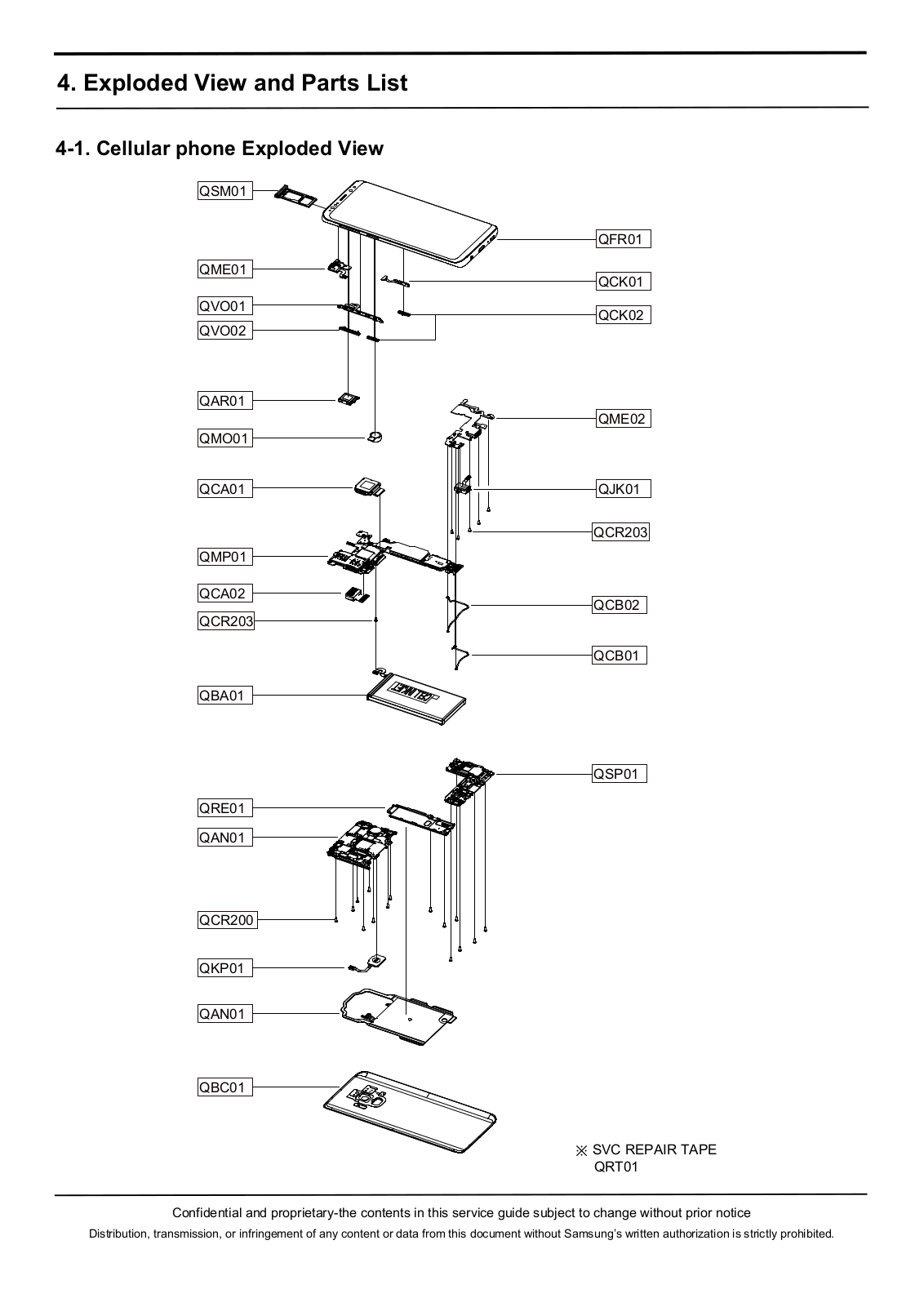 Samsung Galaxy S9, SM-G960F Schematics EVAPL