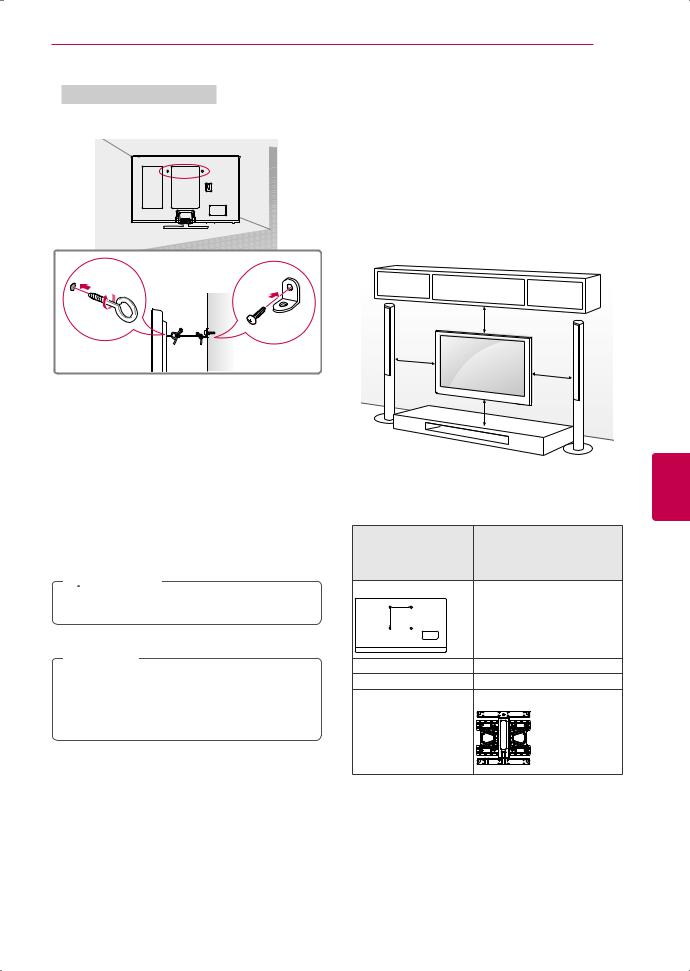 LG 42PN4500 Owner’s Manual