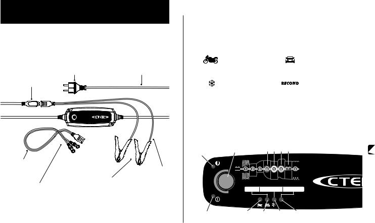 CTEK 1066 User guide