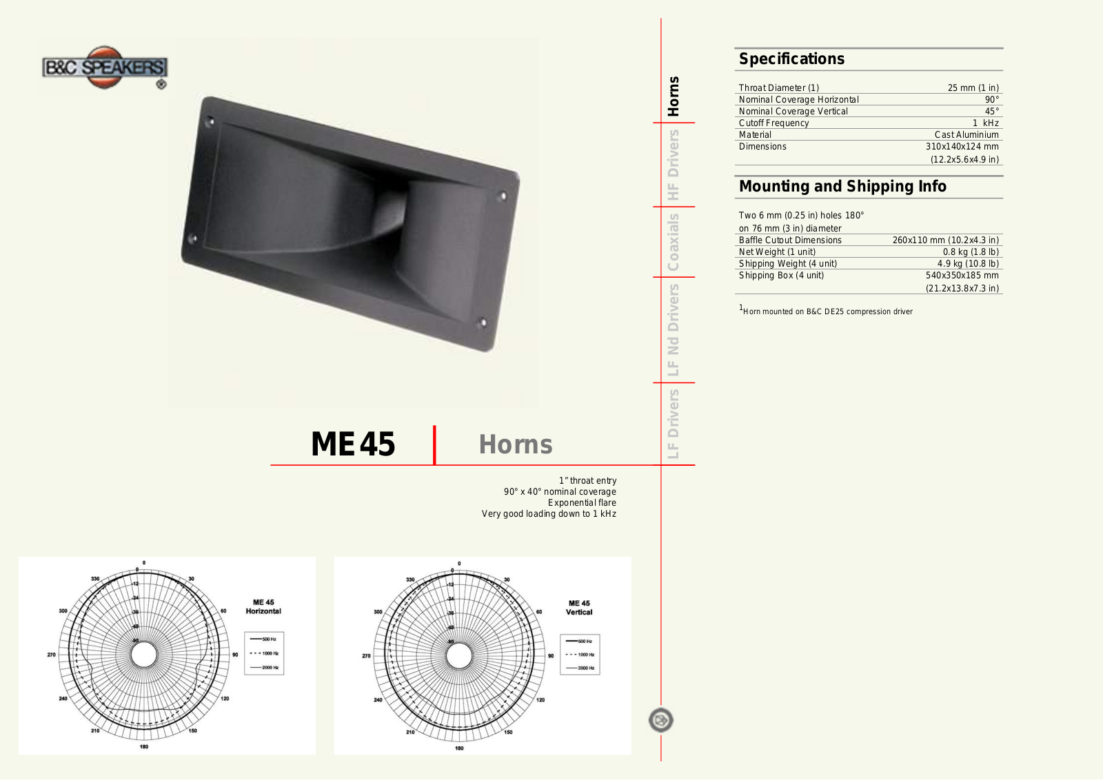 B&C Speakers ME45 User Manual