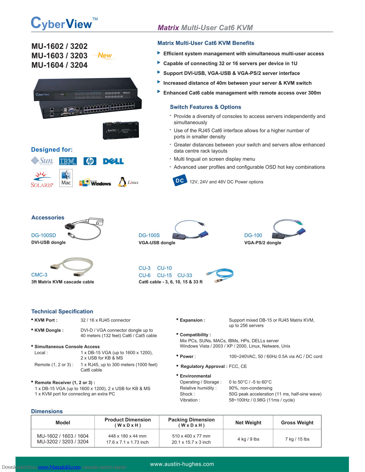 Austin Hughes CyberView MU-1602, CyberView MU-1604, CyberView MU-1603, CyberView MU-3202, CyberView MU-3203 Specifications